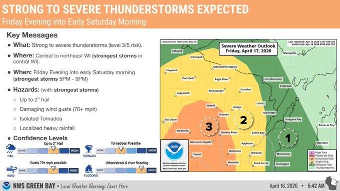 For some, the storms are not over yet